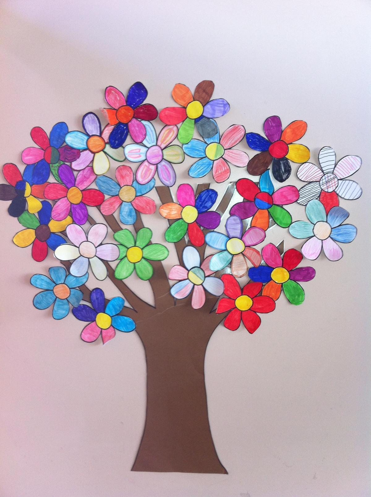 Travaux manuels : arbre à fleurs pour décorer
