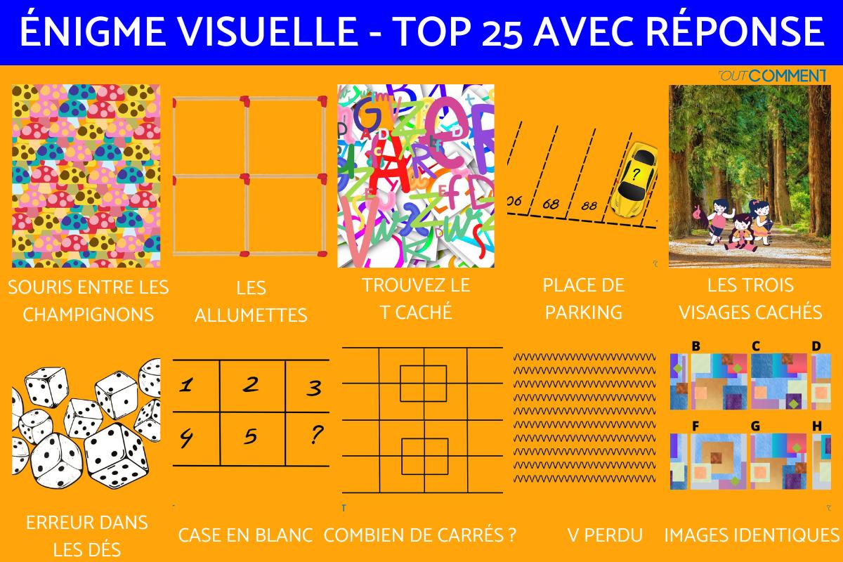 Énigme visuelle - Top 25 avec réponse