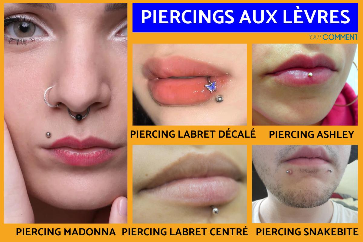 7 piercings à la lèvre Piercings à la bouche uniques et élégants