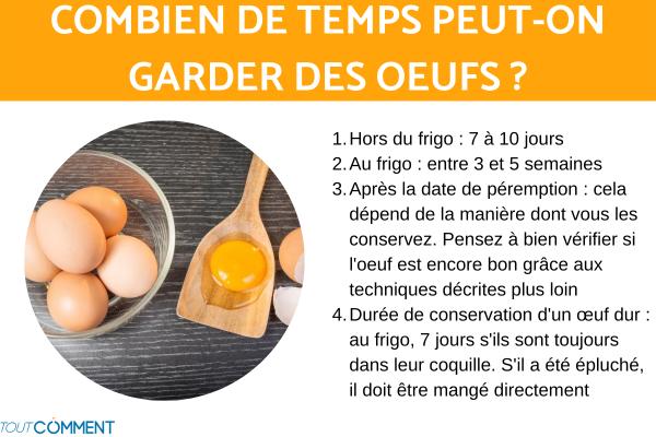 Combien de temps peut-on garder des œufs