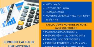 Comment calculer une moyenne avec des coefficients