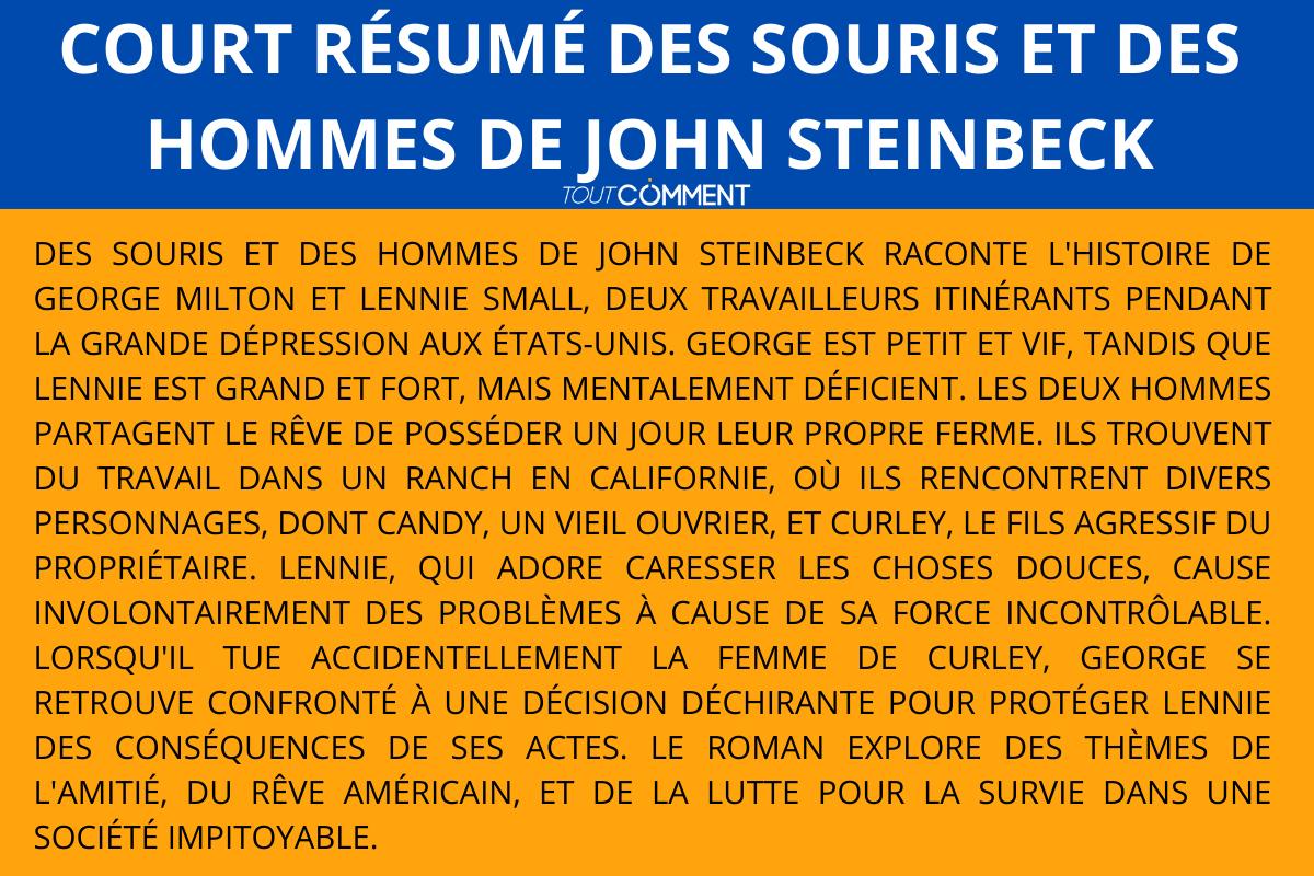 Court résumé Des Souris et des Hommes de John Steinbeck