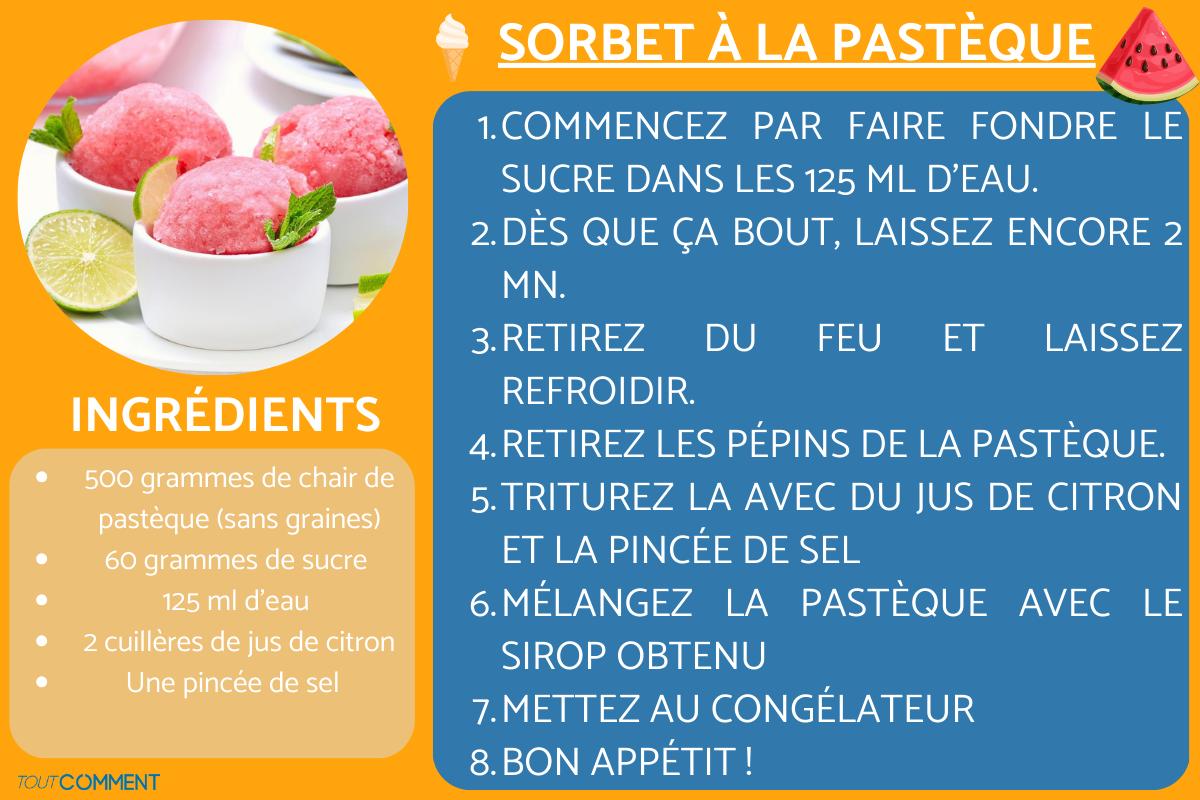 Recette de sorbet à la pastèque