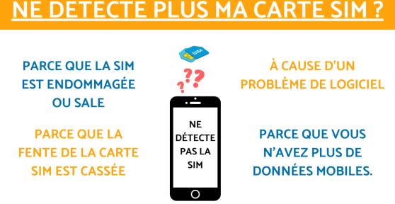 Pourquoi mon portable ne détecte plus ma carte SIM ?