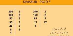 Plus grand commun diviseur - Calcul du PGCD