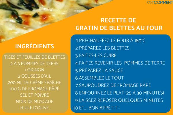 Comment cuire des blettes