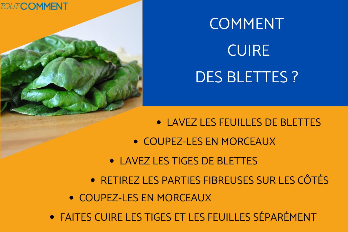 CUISSON des BLETTES : INGRÉDIENTS et PRÉPARATION