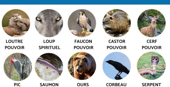 Quel est mon animal totem