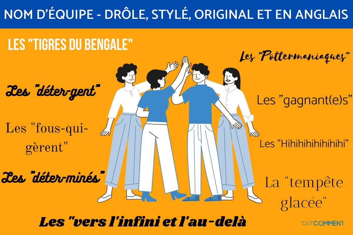 Nom d'équipe - Drôle, stylé, original et en anglais