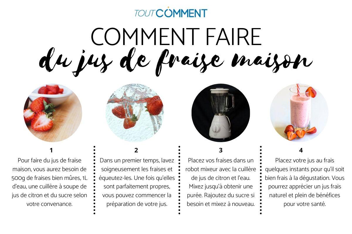 Comment faire du jus de fraise maison - Recettes