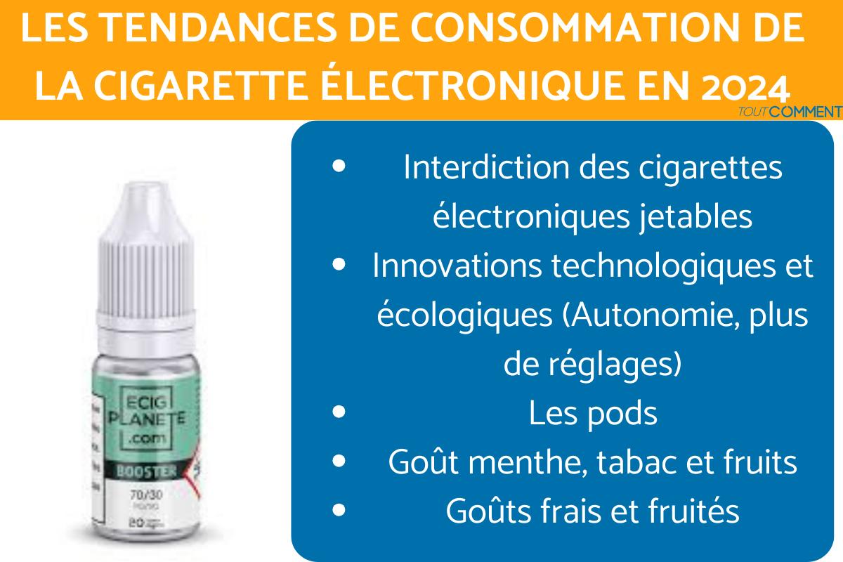 Les tendances de consommation de la cigarette électronique en 2024