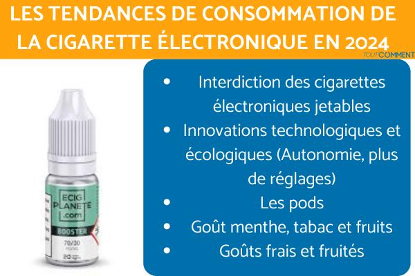 Les tendances de consommation de la cigarette électronique en 2024