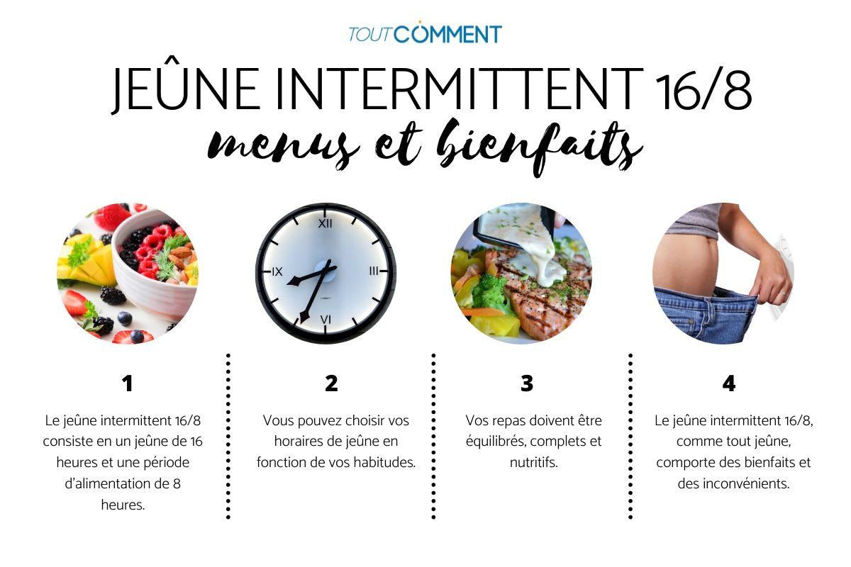 Jeûne intermittent 16/8 - menus et bienfaits
