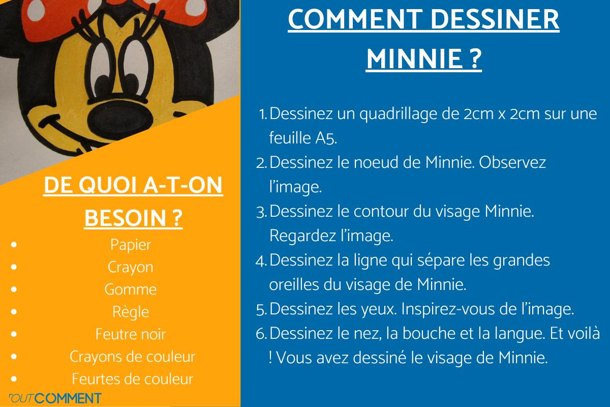Comment dessiner Minnie Mouse étape par étape