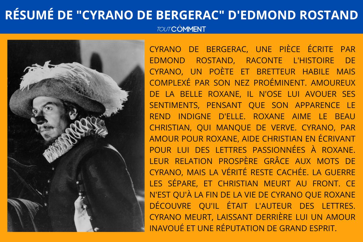 Résumé de "Cyrano de Bergerac" d'Edmond Rostand