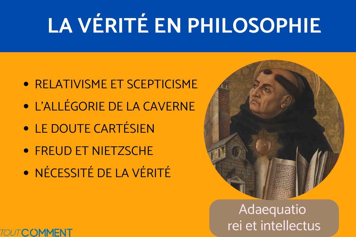 La vérité en philosophie - Philo Tle BAC