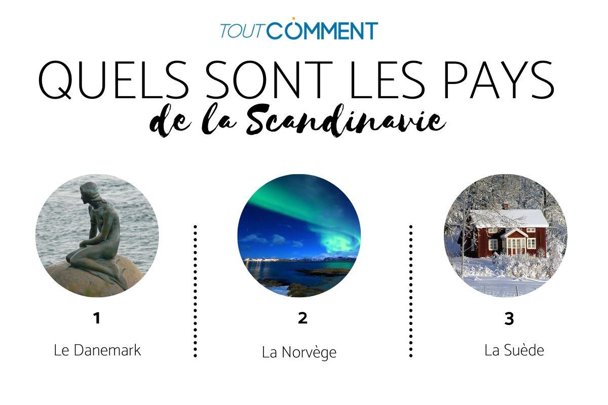 Quels sont les pays de la Scandinavie