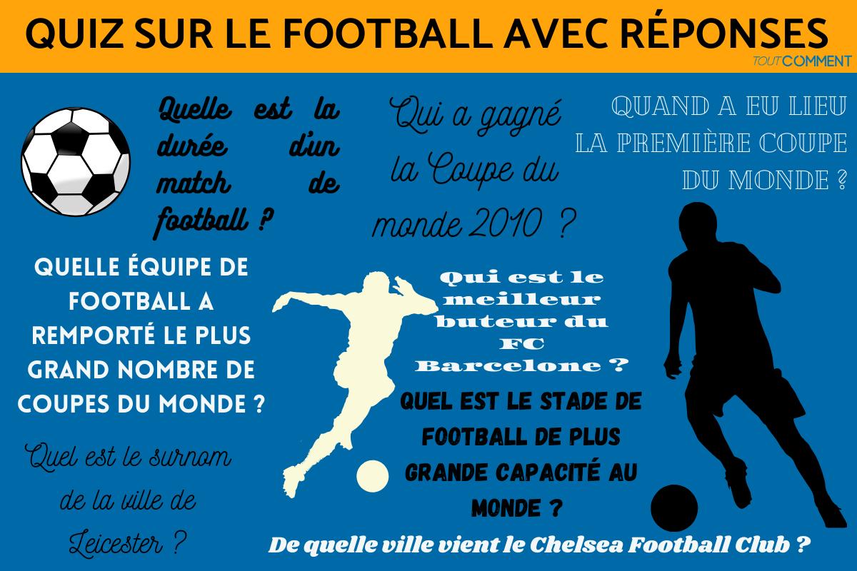 120 QUESTIONS Sur Le SPORT Avec R PONSES