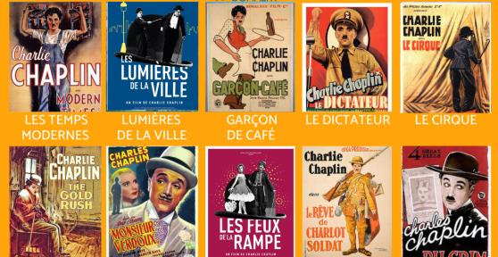 Les meilleurs films de Charlie Chaplin