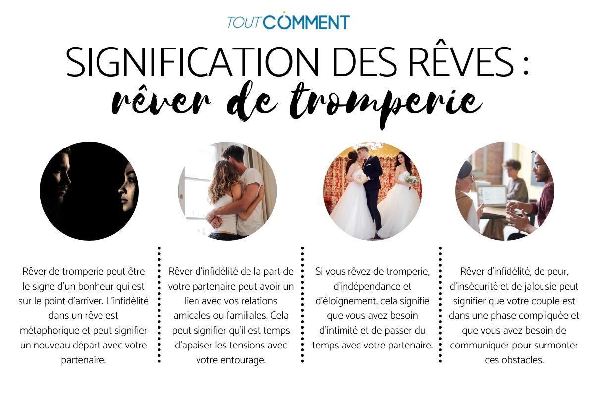 Signification des rêves : rêver de tromperie
