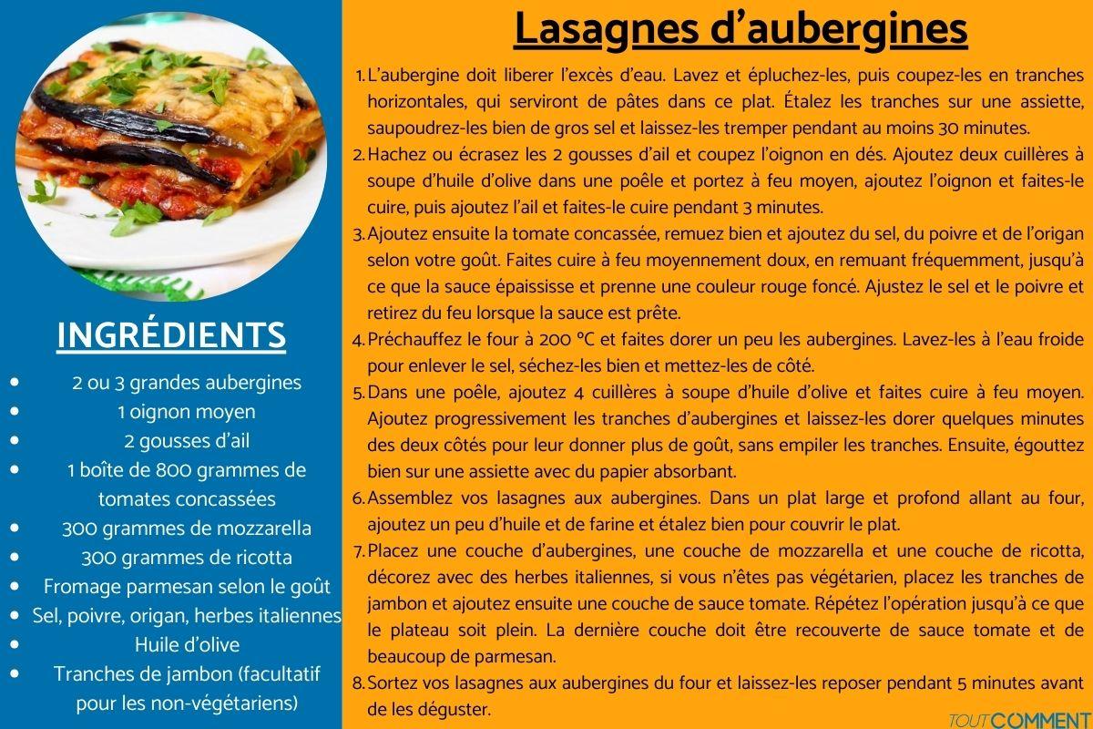 Lasagnes d'aubergines