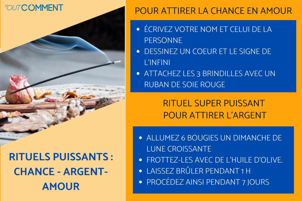 Rituels très puissants qui attirent l'argent et l'amour