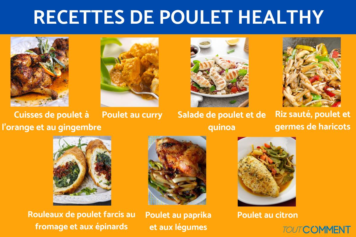 Recettes de poulet healthy