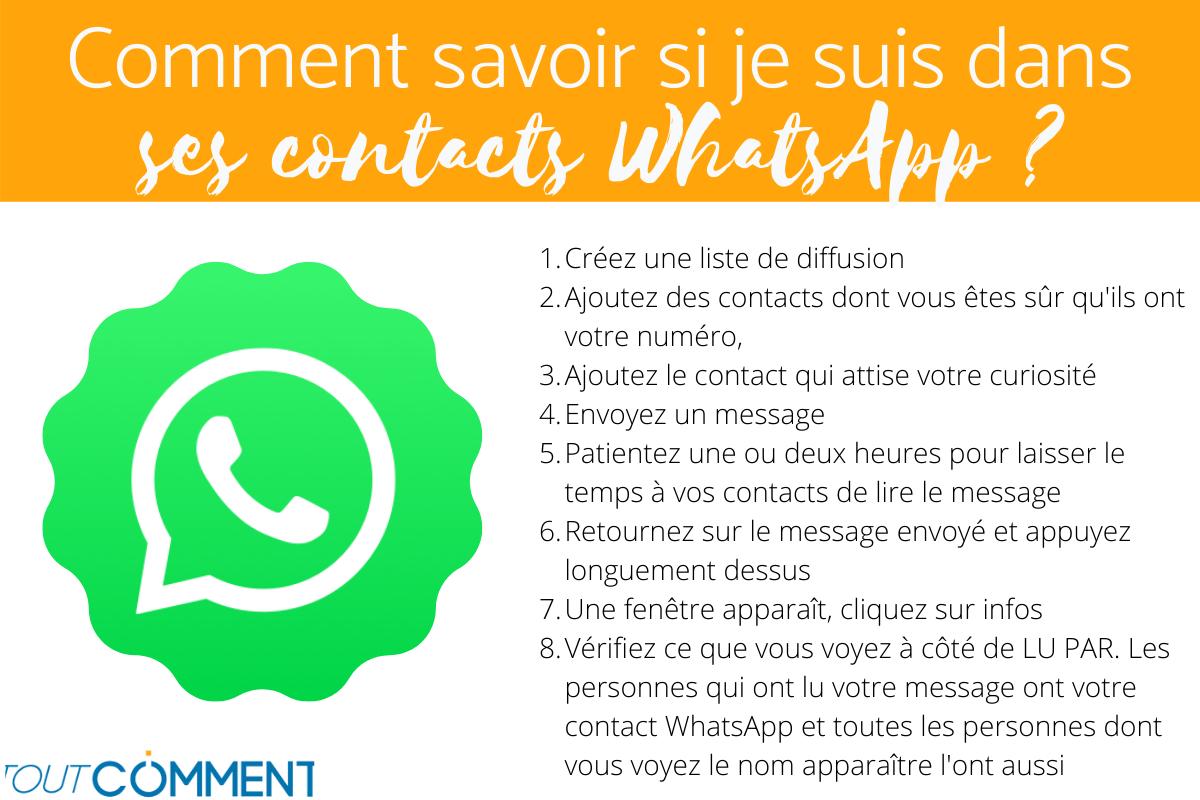 Comment savoir si je suis dans ses contacts WhatsApp