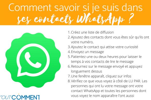 Comment savoir si je suis dans ses contacts WhatsApp