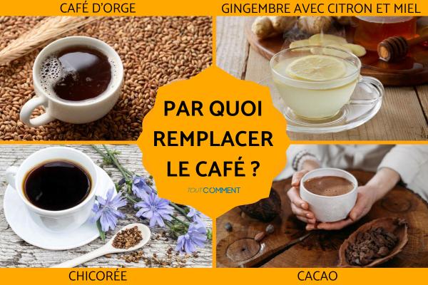 Par quoi remplacer le café ?