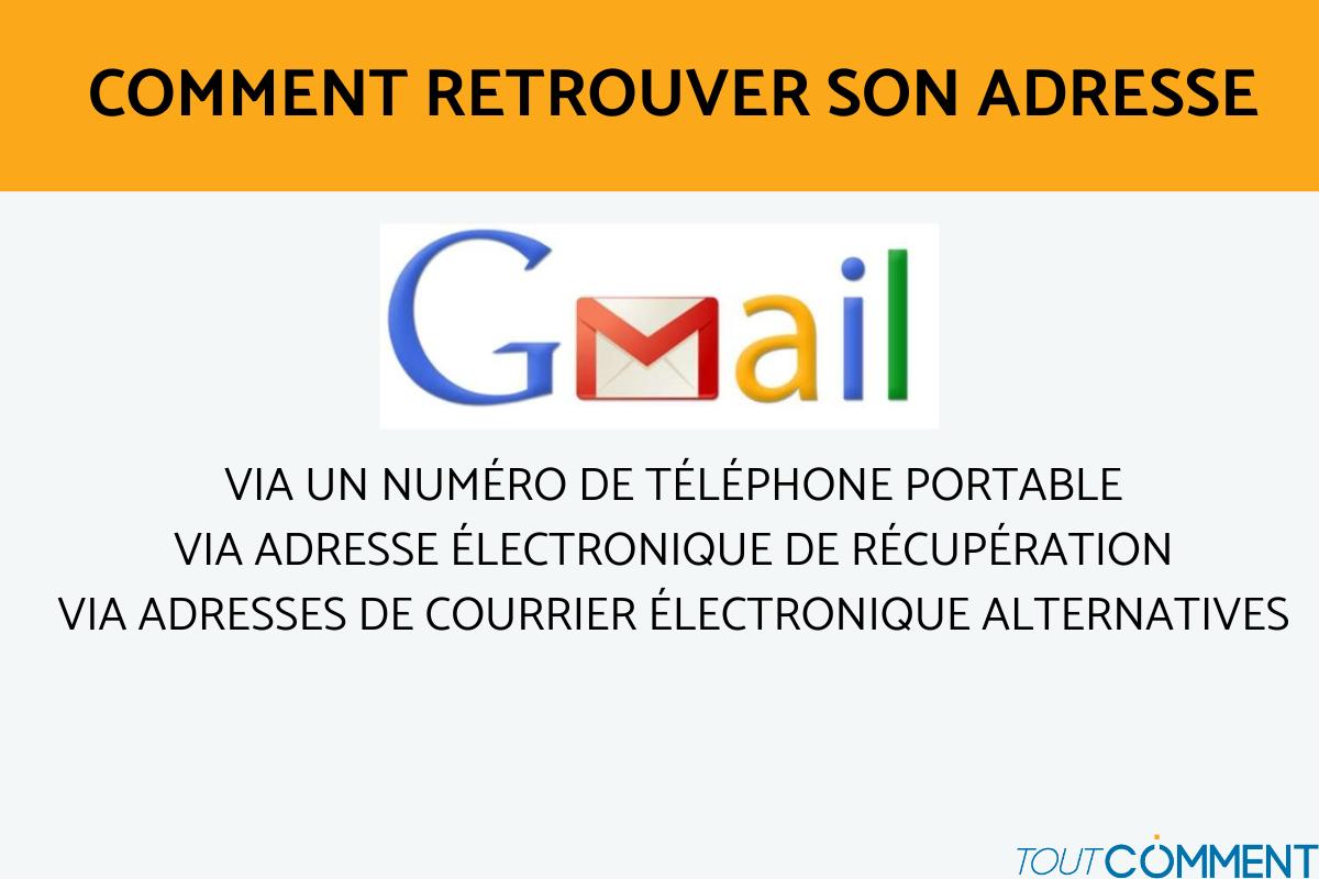 Comment récupérer son adresse email