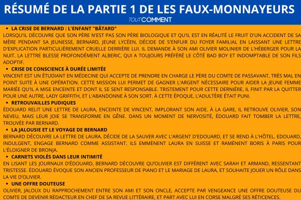 Résumé détaillé des Faux-Monnayeurs - André Gide - Résumé de la partie 1 de Les Faux-Monnayeurs