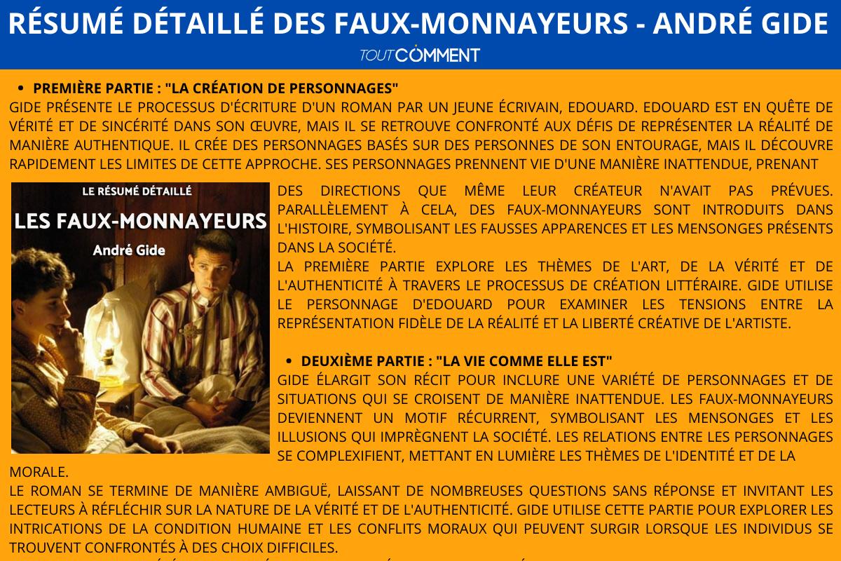 Résumé détaillé des Faux-Monnayeurs - André Gide