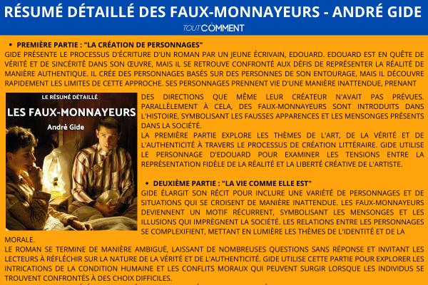 Résumé détaillé des Faux-Monnayeurs - André Gide