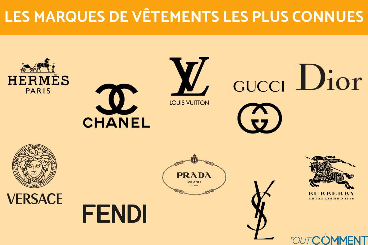 Les marques de vêtements les plus connues