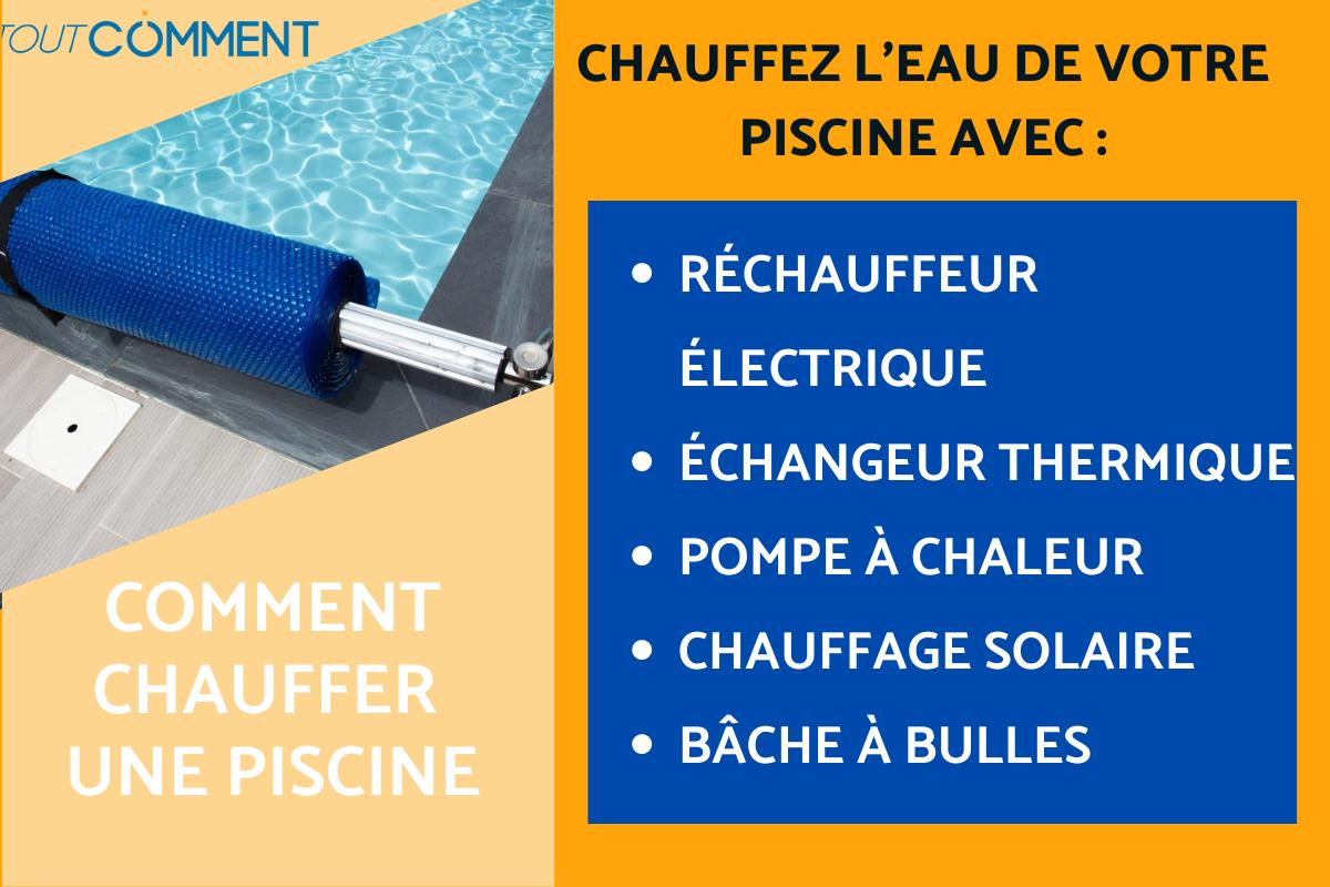 Comment chauffer une piscine