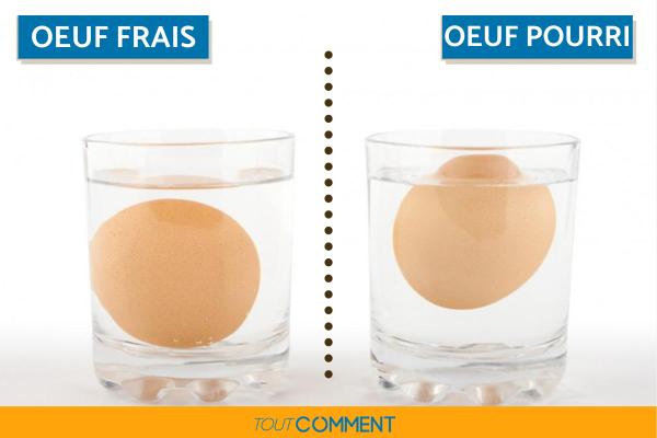 Comment savoir si un œuf est encore bon