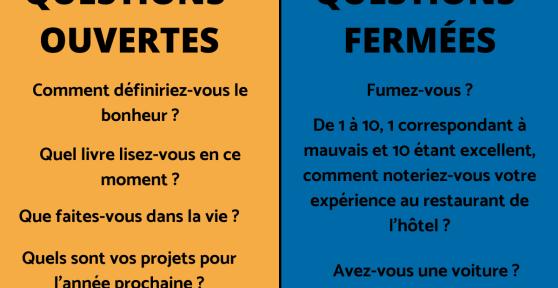 Questions ouvertes et question fermées - Exemples et définition