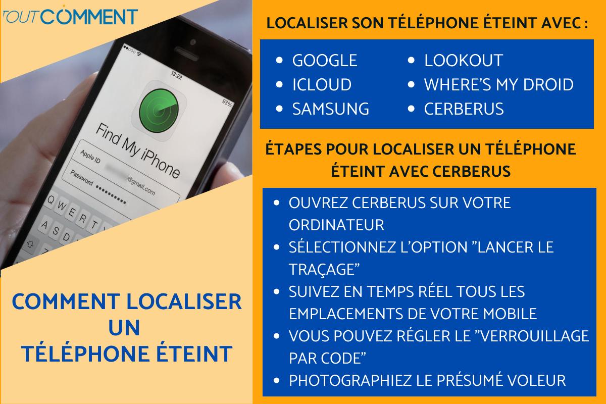 Comment localiser un téléphone éteint