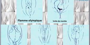 5 types de vagin et comment ils affectent la sexualité