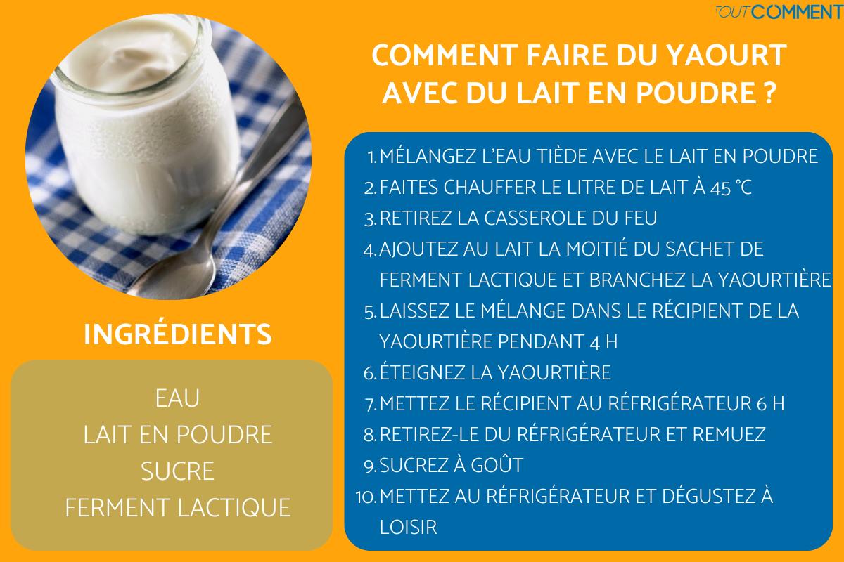 Comment faire du yaourt avec du lait en poudre