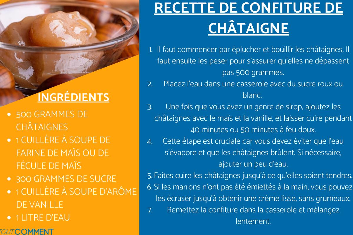 Recette de confiture de châtaigne