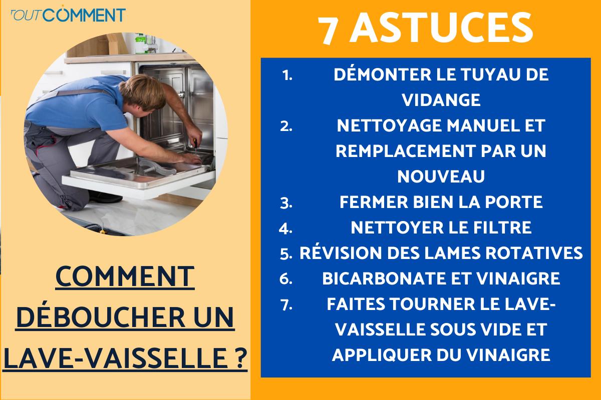 Comment déboucher un lavevaisselle ? 7 ASTUCES — free download