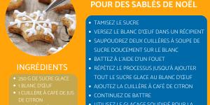 Recette de glaçage pour des sablés de Noël
