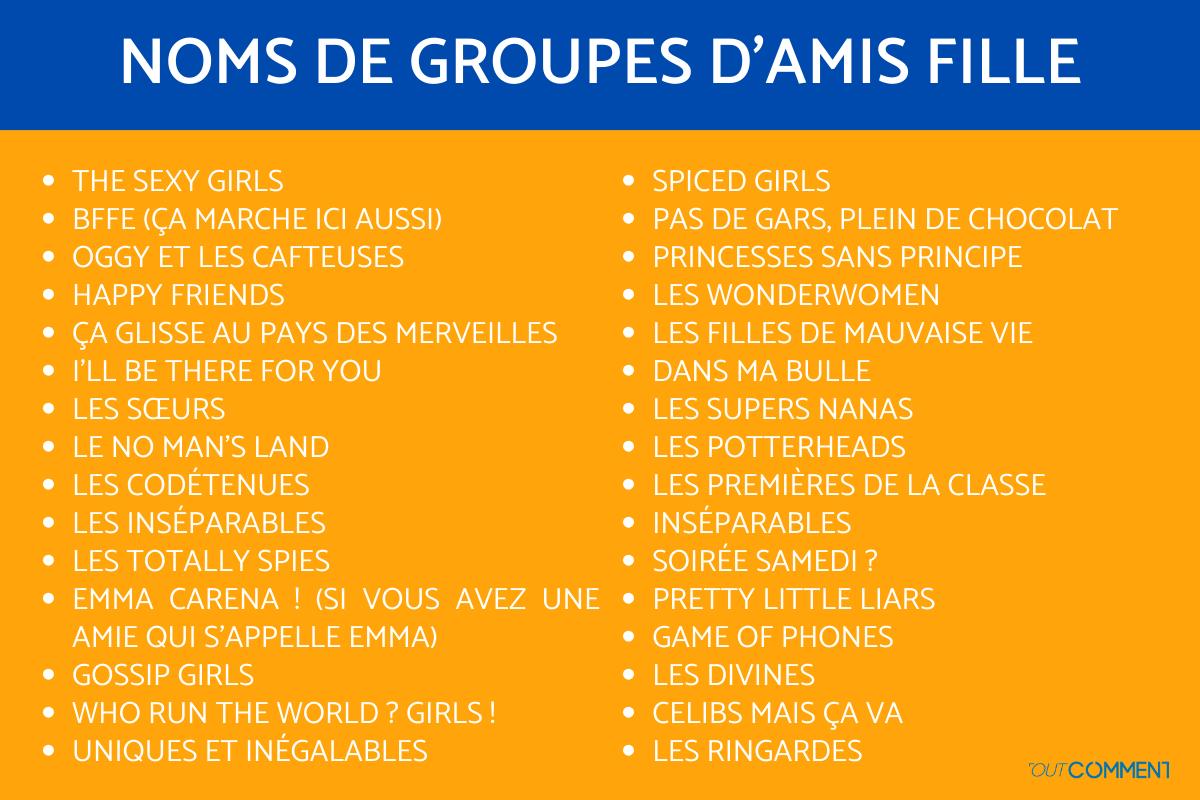 Noms de groupe Whatsapp + de 250 idées de NOMS